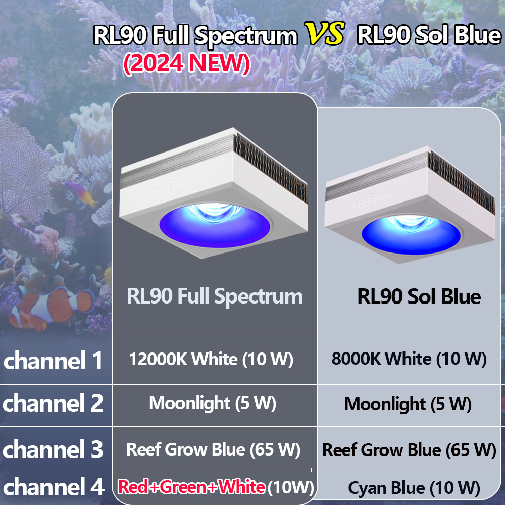 مصباح حوض السمك PopBloom RL90  - مراجعة Marine X Aquarium وسعره