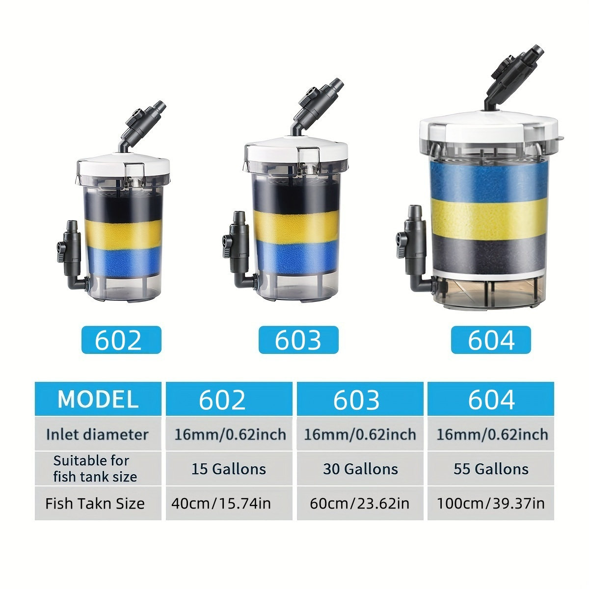 SUNSUN EW-602 EW-603 EW-604 دل - مراجعة Marine Aquarium Uv Light وسعره