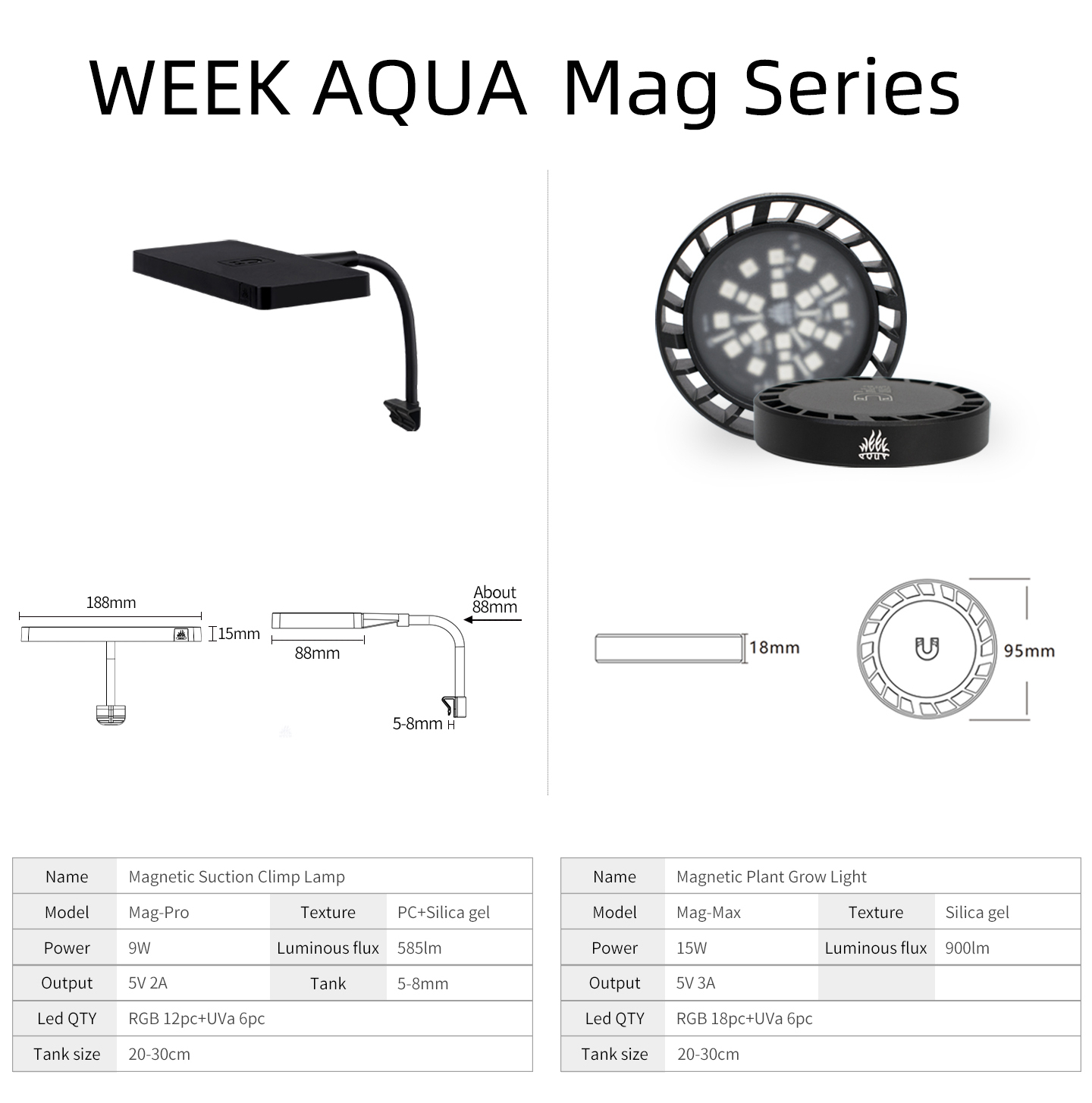 مصباح نمو النباتات WEEK AQUA M - مراجعة Marine Aquarium Uv Light وسعره