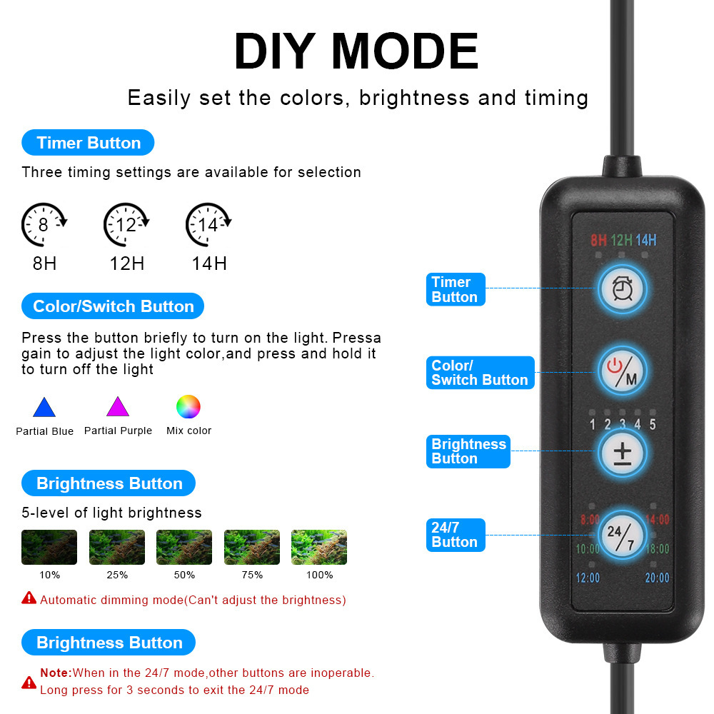 إضاءة LED للأحواض المائية بطيف - مراجعة Marine Aquarium Uv Light وسعره
