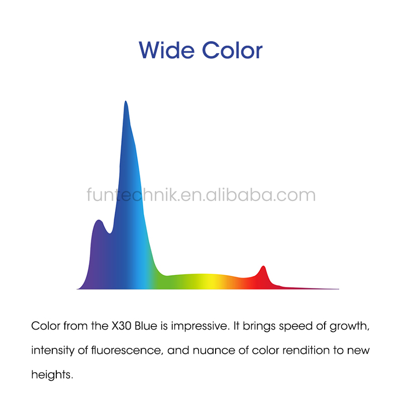 إضاءة LED ذكية X30 Blue+ بقوة  - مراجعة Aquarium Blue Marine Reef وسعره